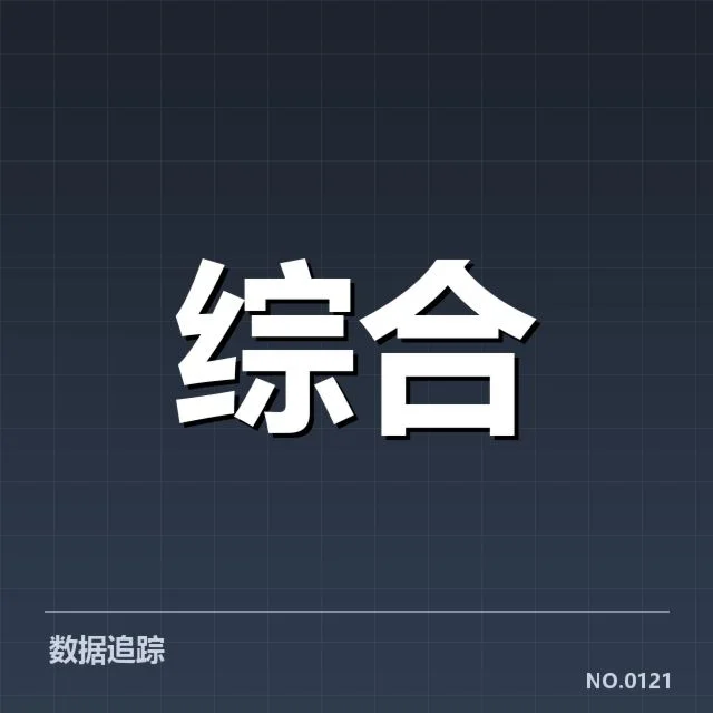 2024世界杯转播:体育金融版权价值几何
